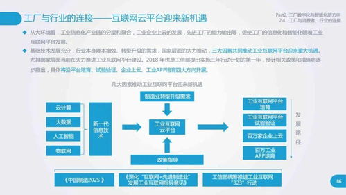 深度洞察 工廠數(shù)字化與智能化的躍遷路徑與未來展望——基于數(shù)字內(nèi)容制作服務(wù)的視角