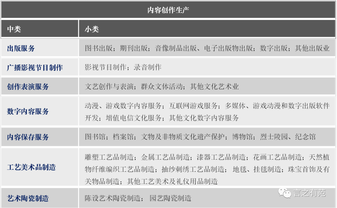 數(shù)字內容創(chuàng)作生產疫中紀 痛感與狂歡并存，文化產業(yè)應反思什么？