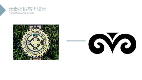 彝魂 當AR技術遇見千年彝族文化——探索民族文化創(chuàng)意設計新路徑